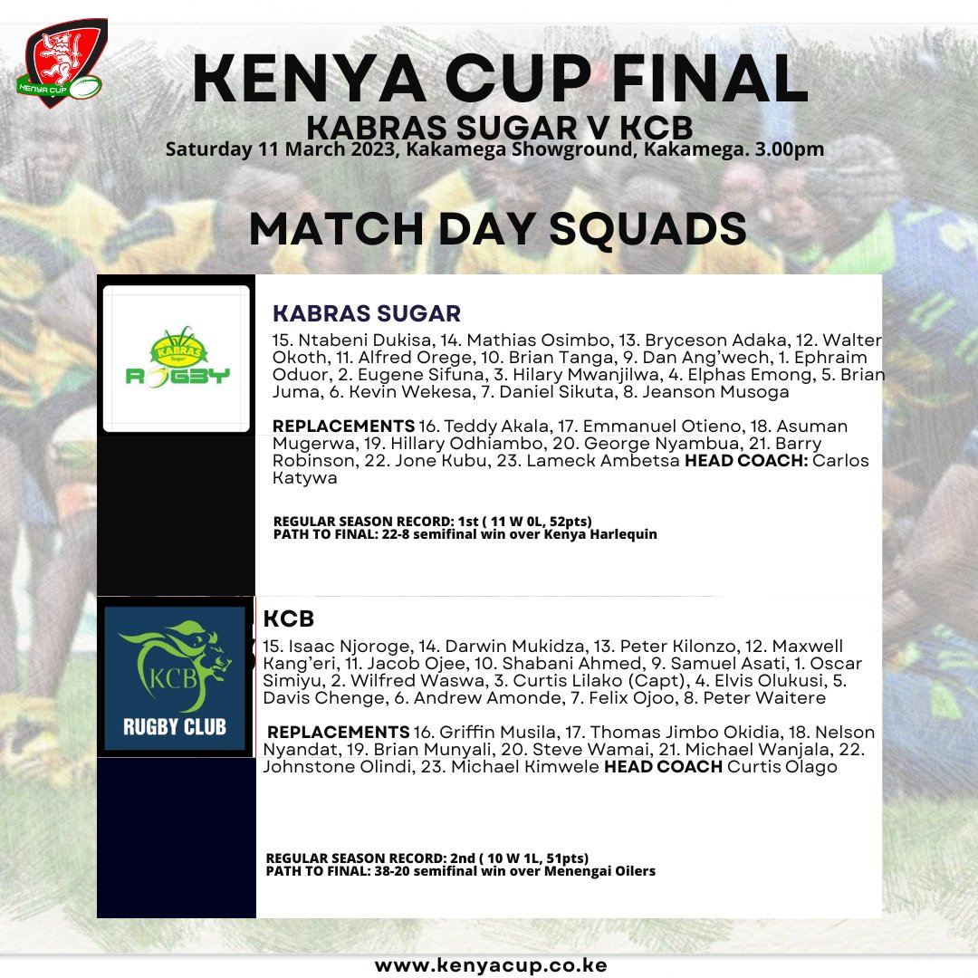 Kenya Cup final
